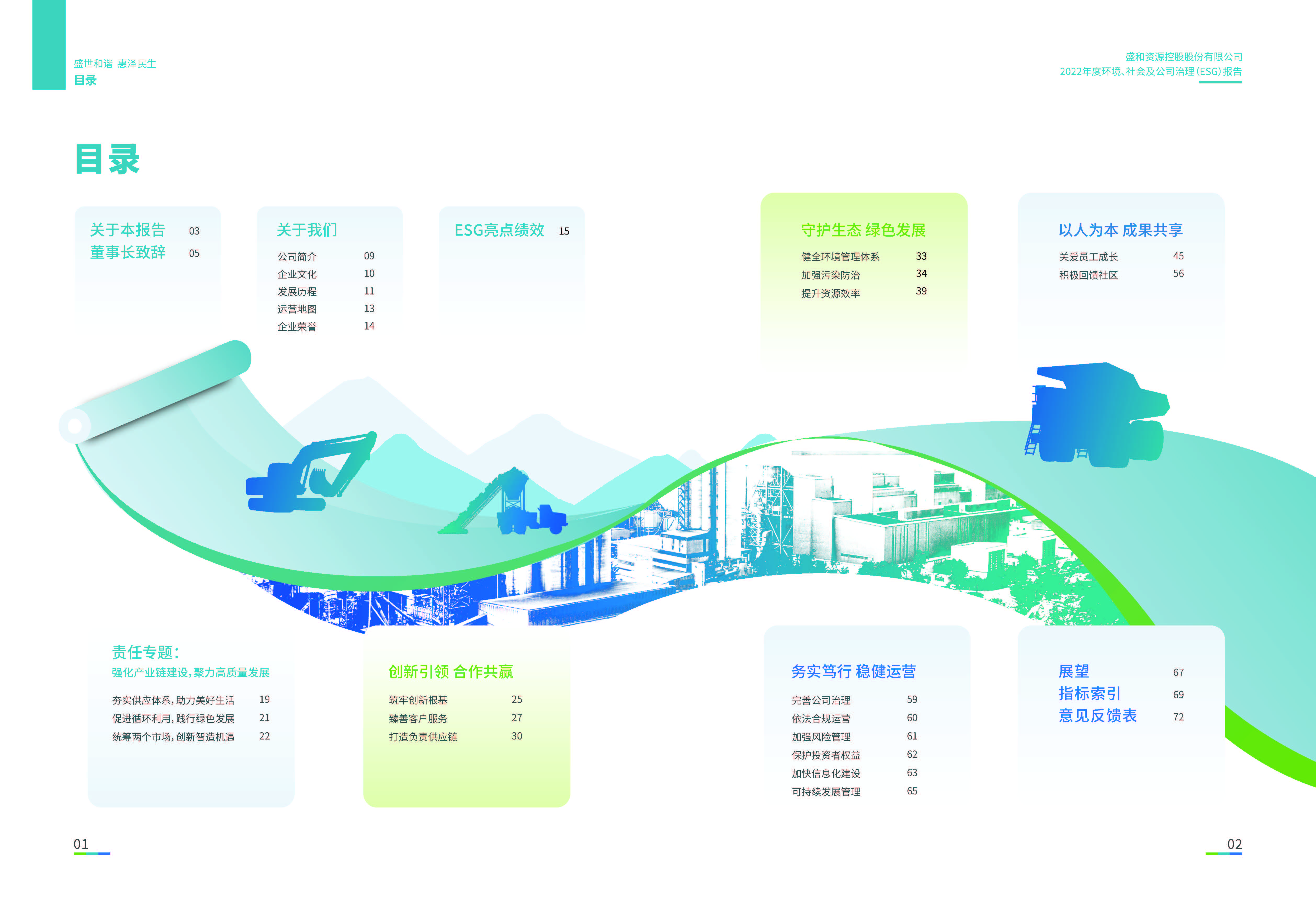 1.BG视讯资源：BG视讯资源2022年度环境、社会、公司治理（ESG）报告_页面_02