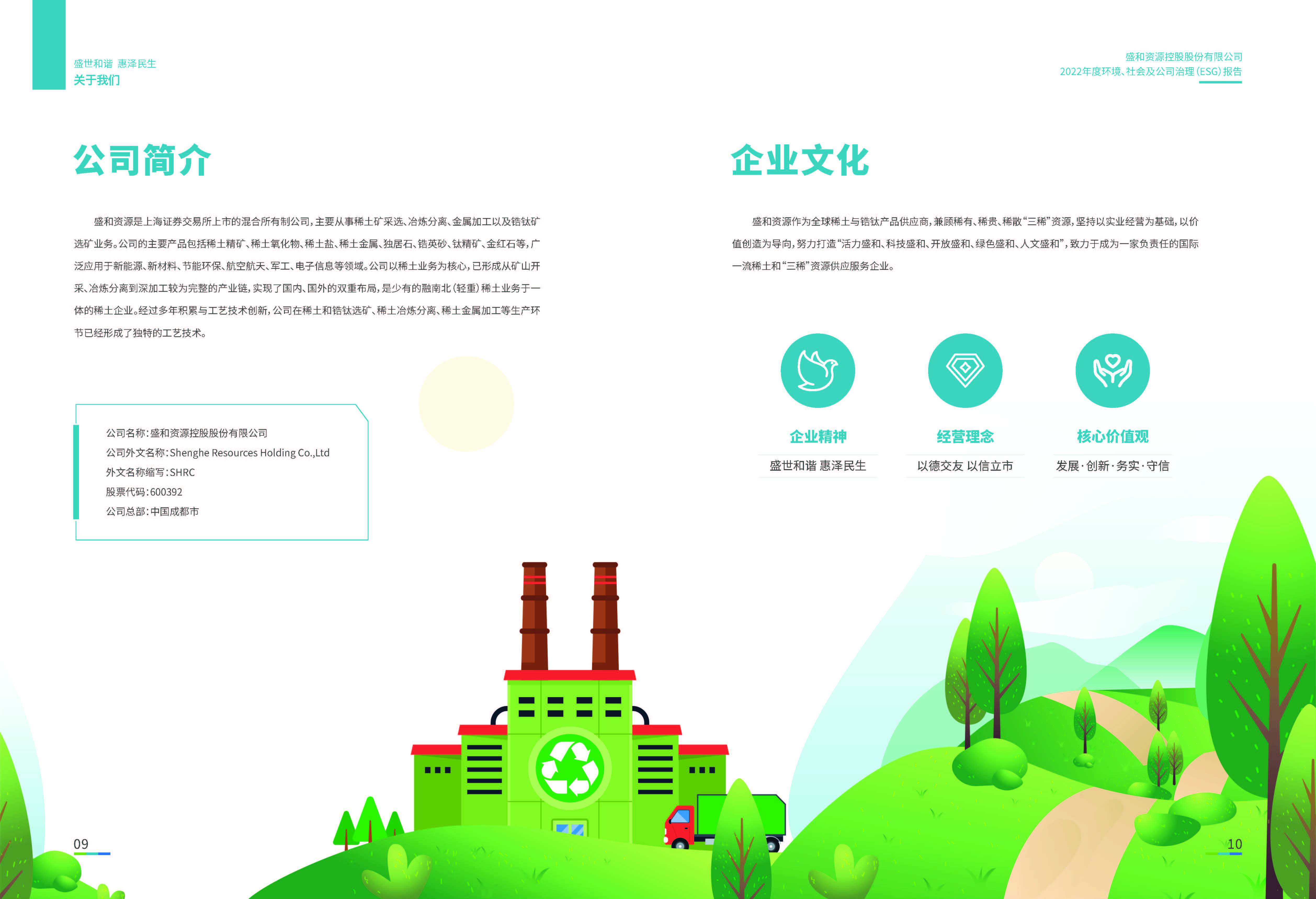 1.BG视讯资源：BG视讯资源2022年度环境、社会、公司治理（ESG）报告_页面_06