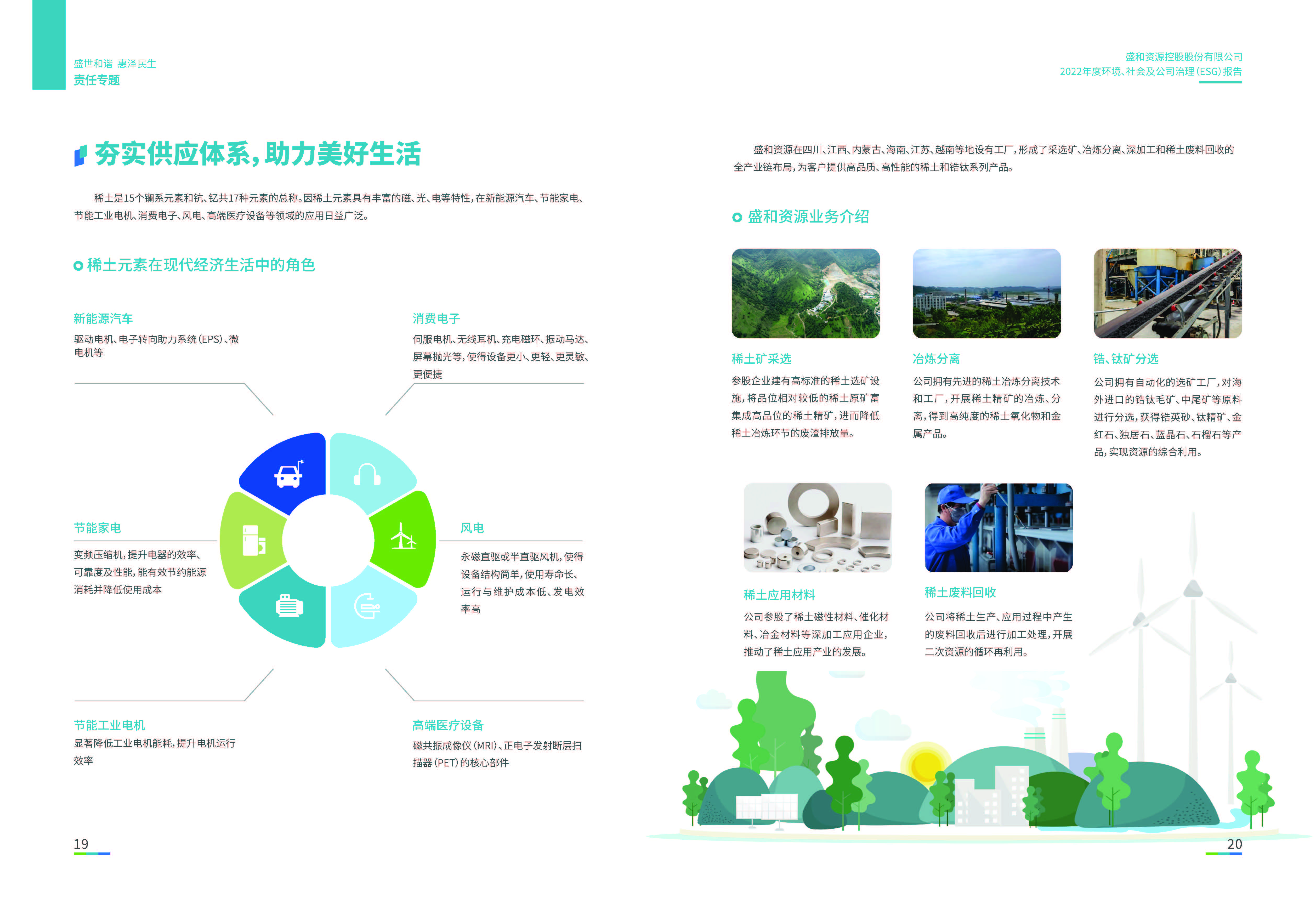 1.BG视讯资源：BG视讯资源2022年度环境、社会、公司治理（ESG）报告_页面_11
