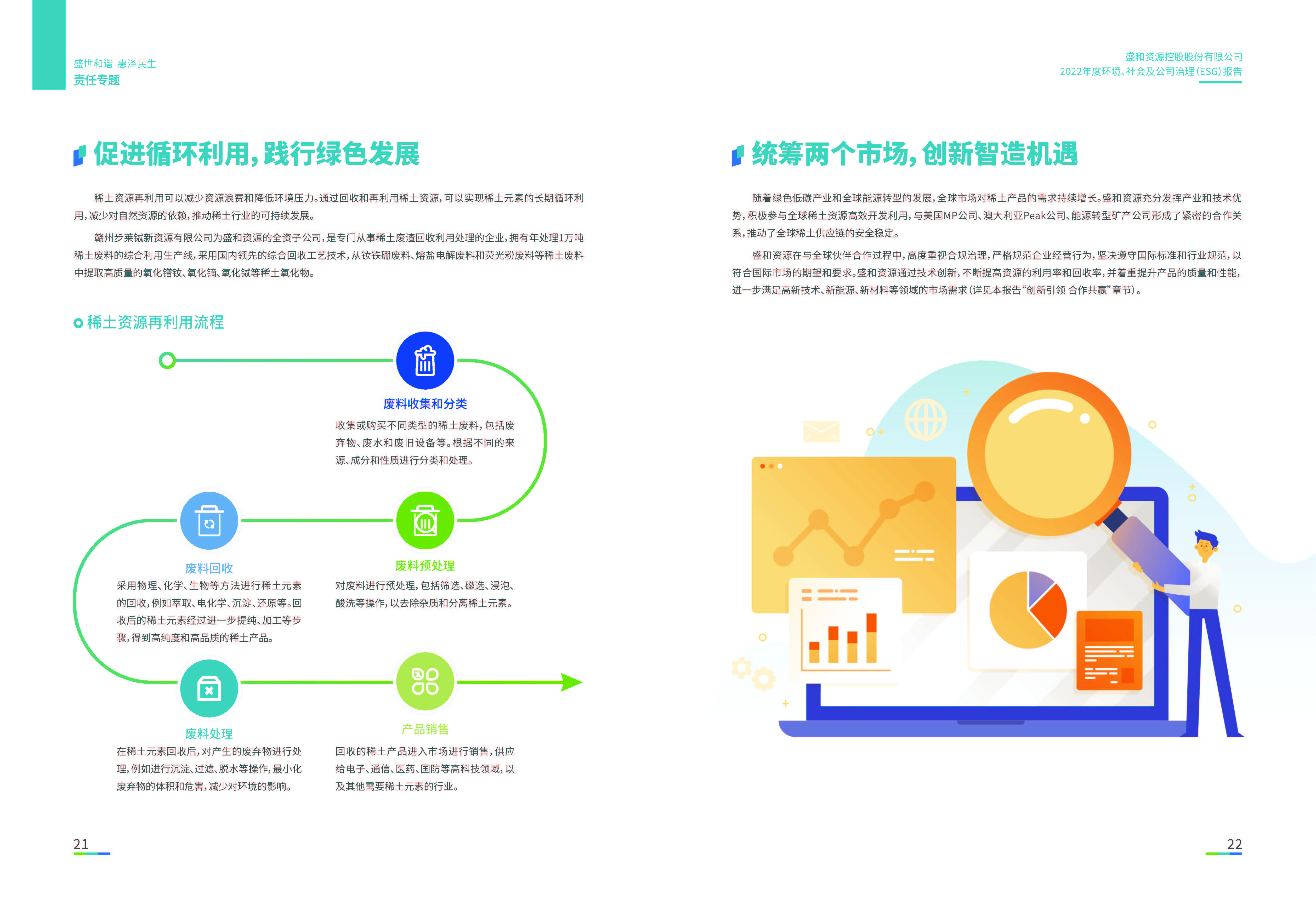 1.BG视讯资源：BG视讯资源2022年度环境、社会、公司治理（ESG）报告_页面_12