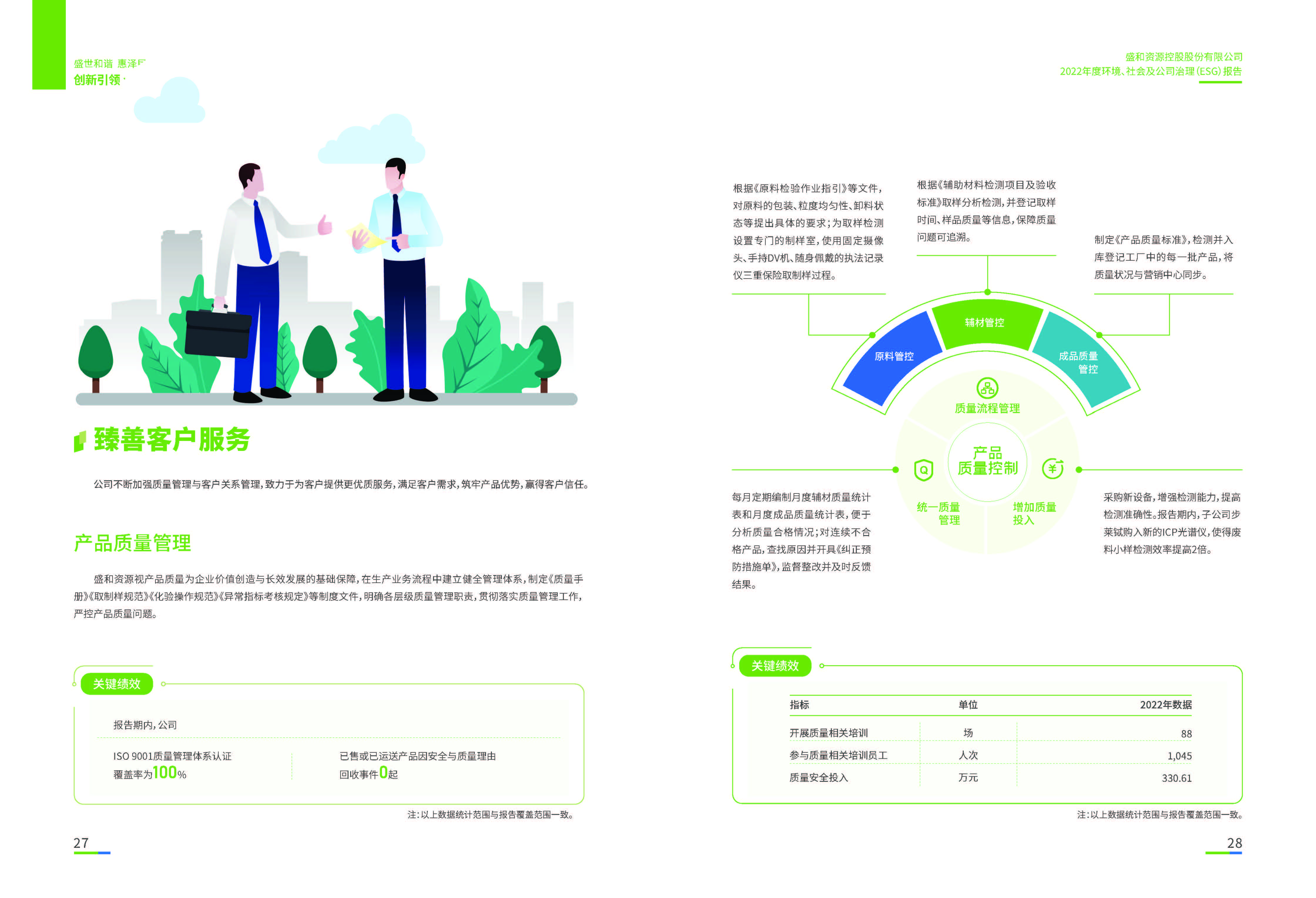 1.BG视讯资源：BG视讯资源2022年度环境、社会、公司治理（ESG）报告_页面_15