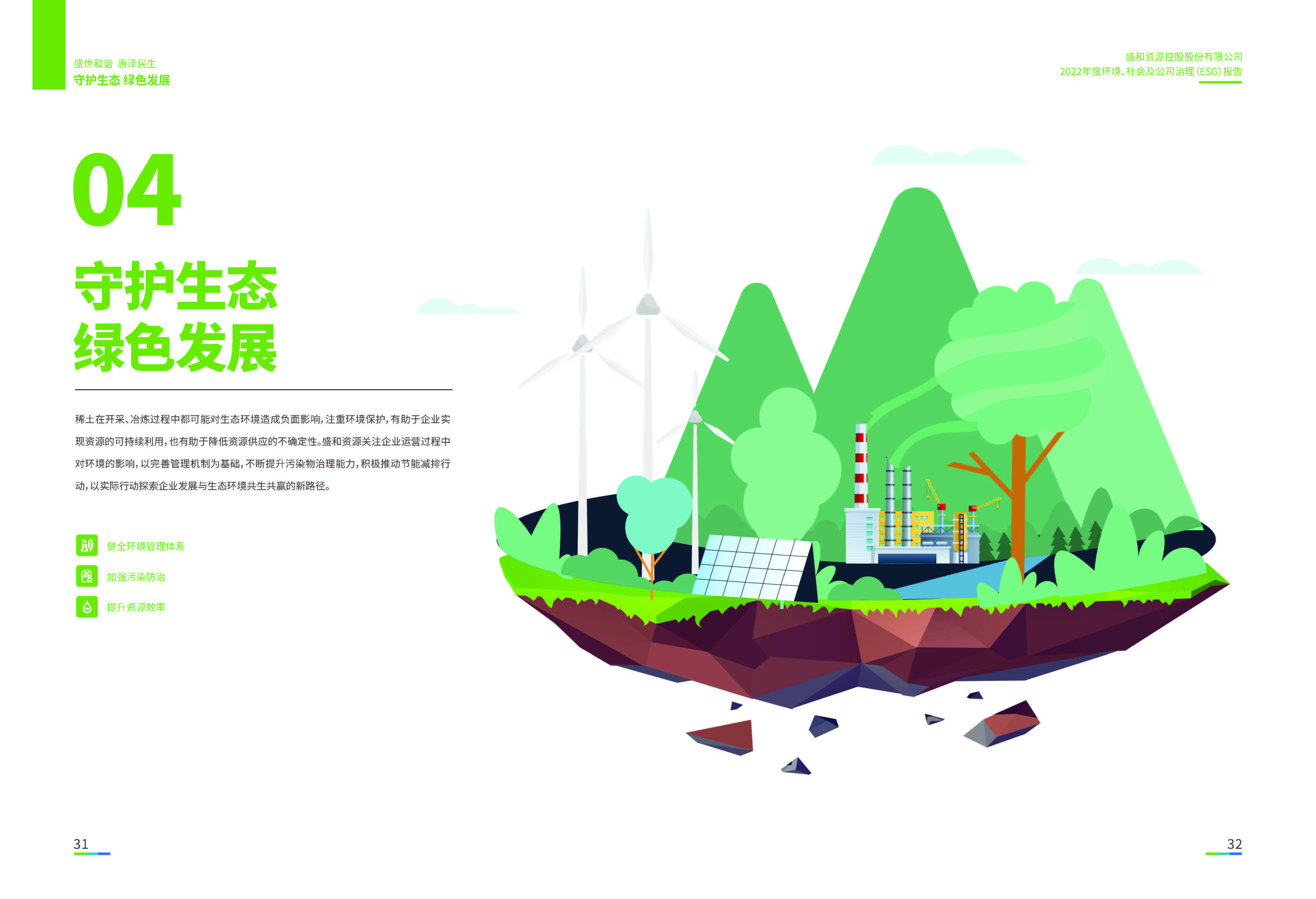 1.BG视讯资源：BG视讯资源2022年度环境、社会、公司治理（ESG）报告_页面_17