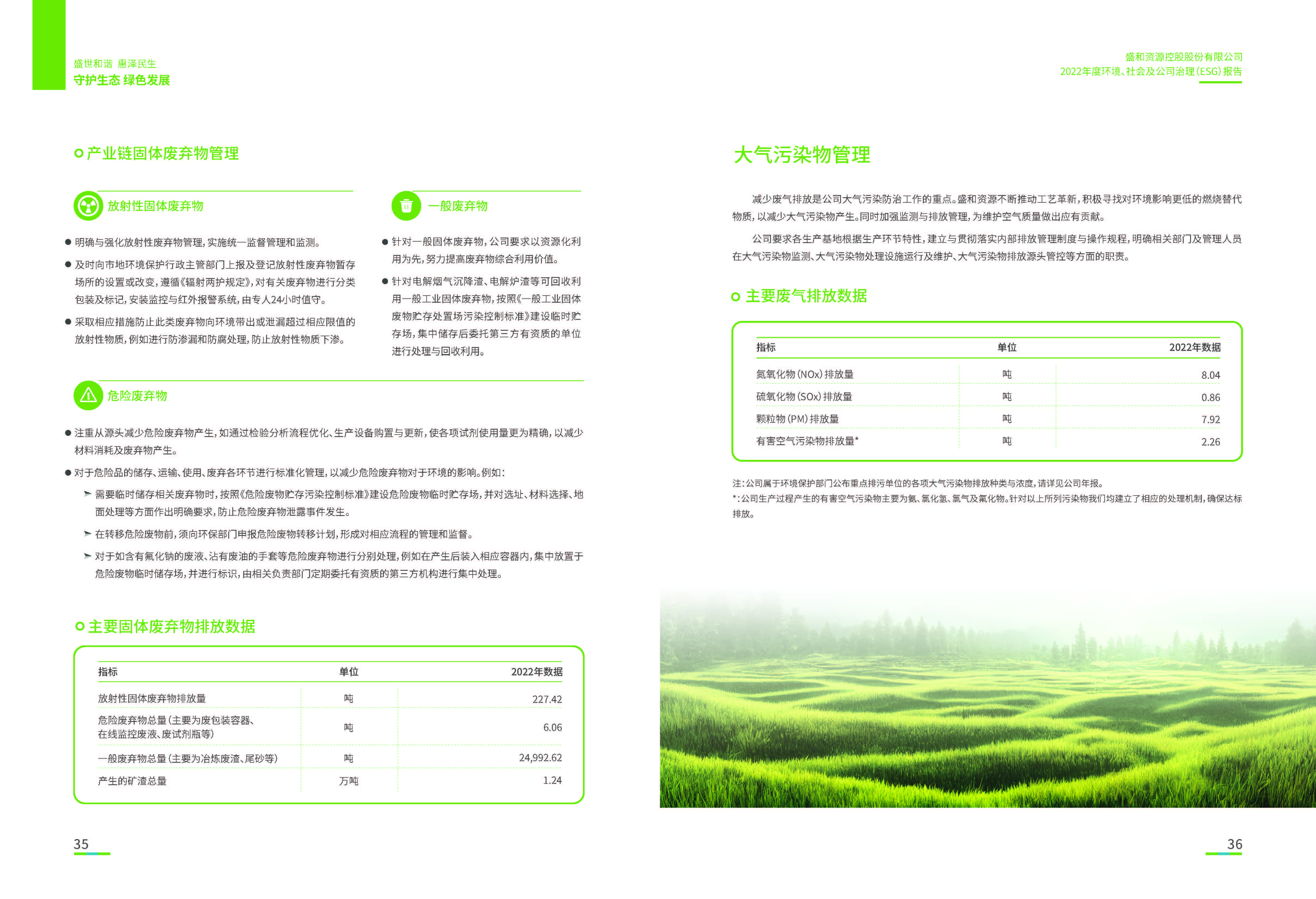 1.BG视讯资源：BG视讯资源2022年度环境、社会、公司治理（ESG）报告_页面_19