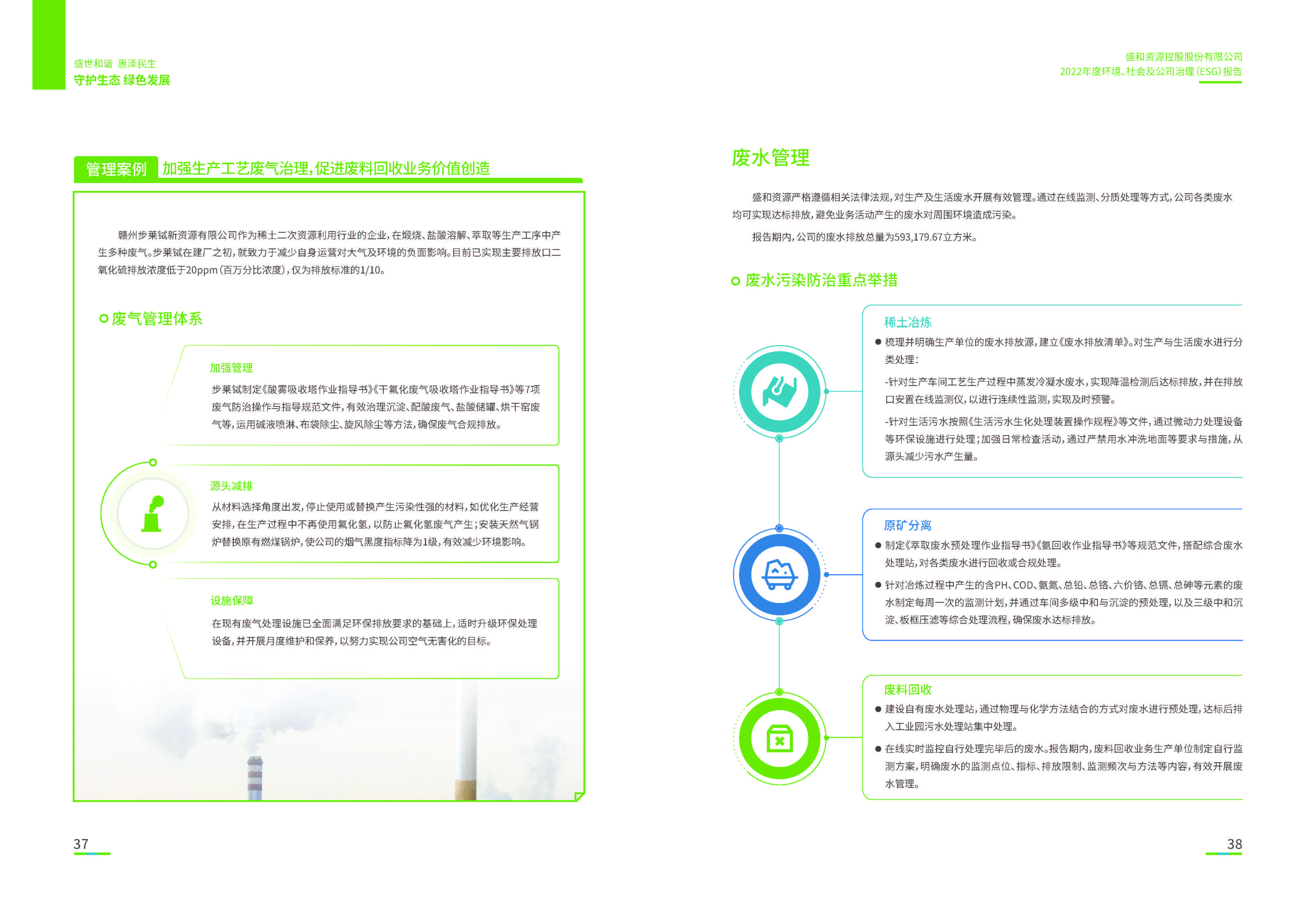 1.BG视讯资源：BG视讯资源2022年度环境、社会、公司治理（ESG）报告_页面_20