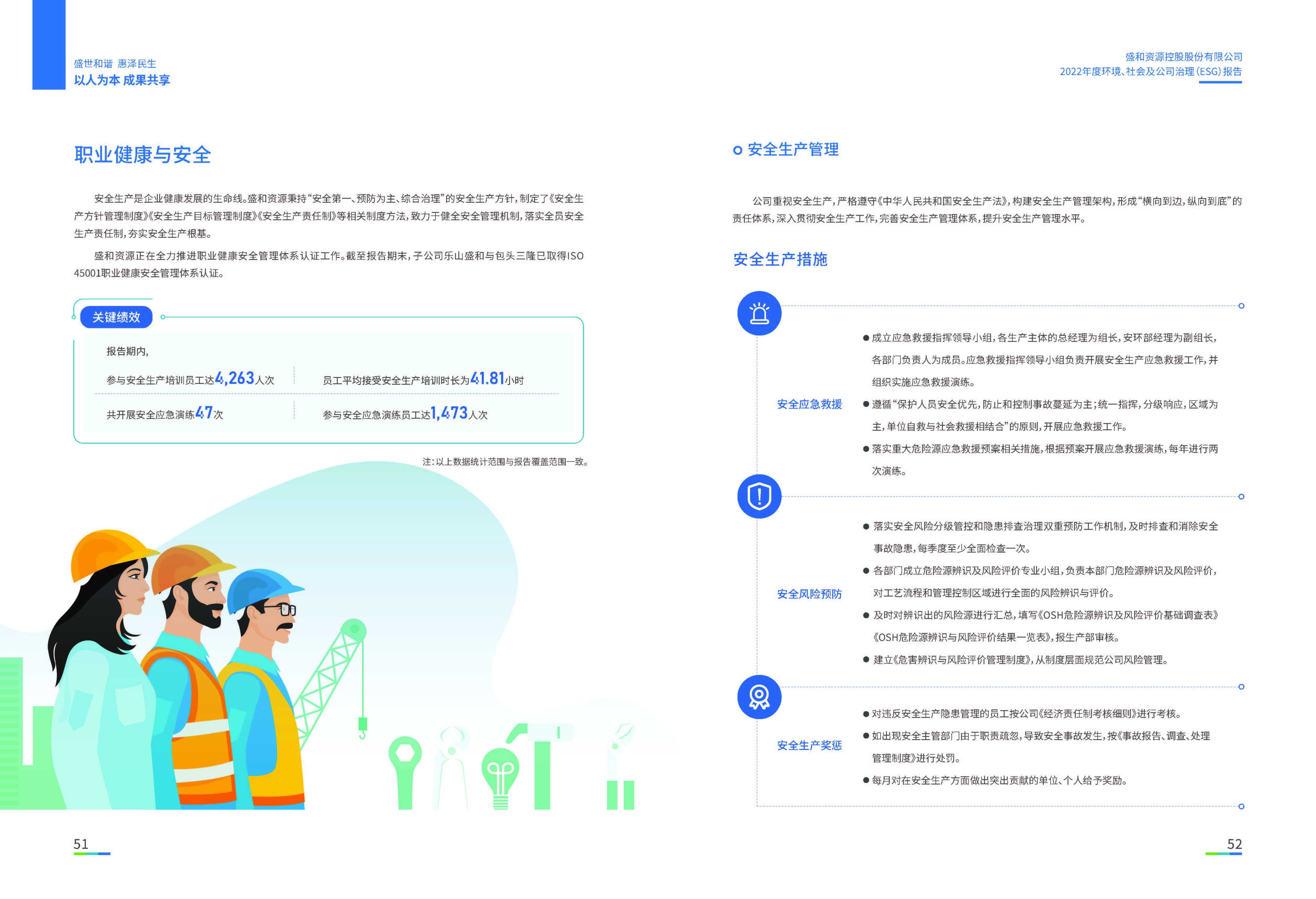 1.BG视讯资源：BG视讯资源2022年度环境、社会、公司治理（ESG）报告_页面_27