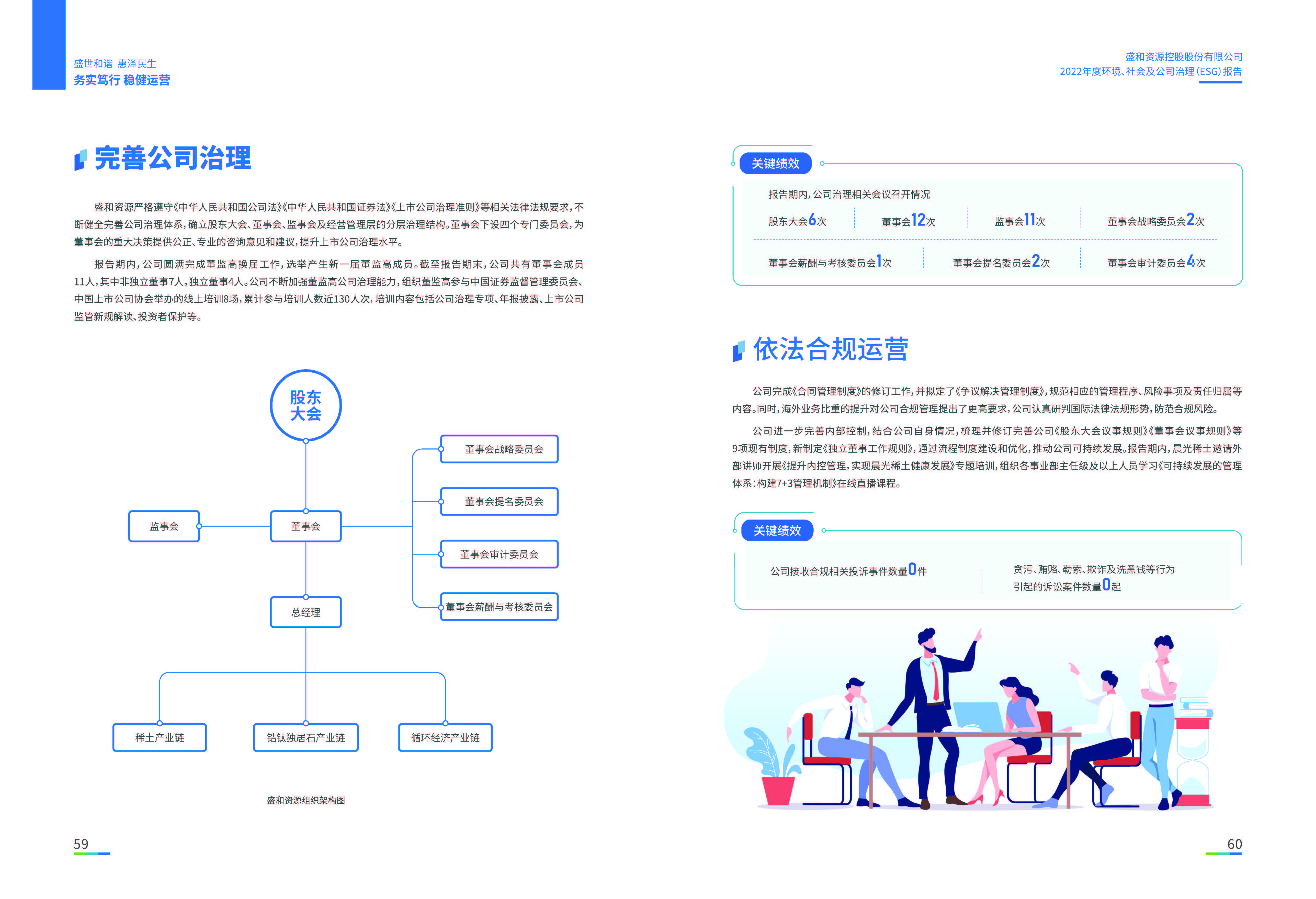 1.BG视讯资源：BG视讯资源2022年度环境、社会、公司治理（ESG）报告_页面_31