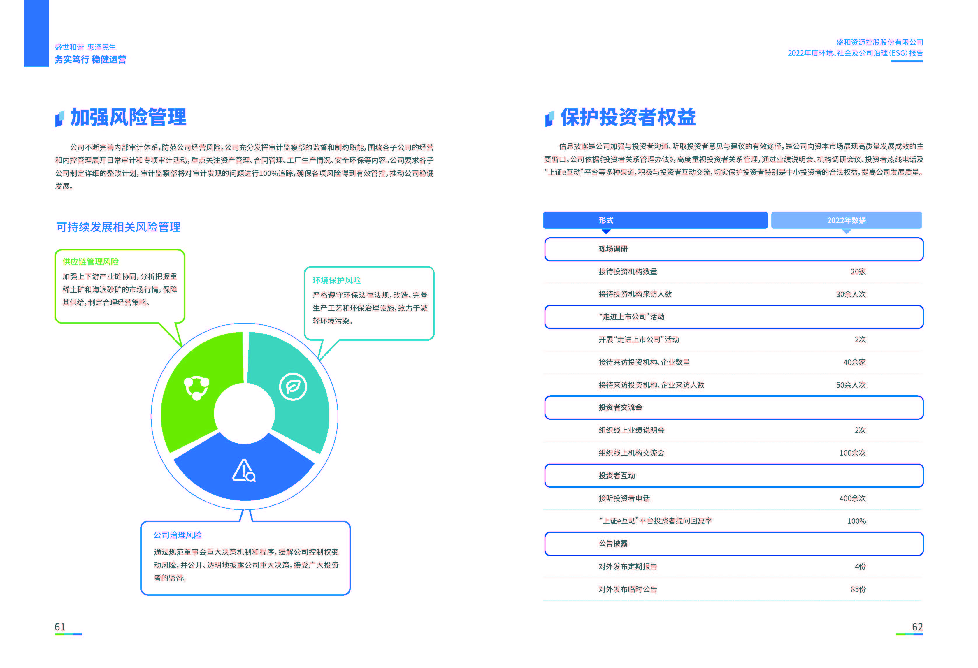 1.BG视讯资源：BG视讯资源2022年度环境、社会、公司治理（ESG）报告_页面_32