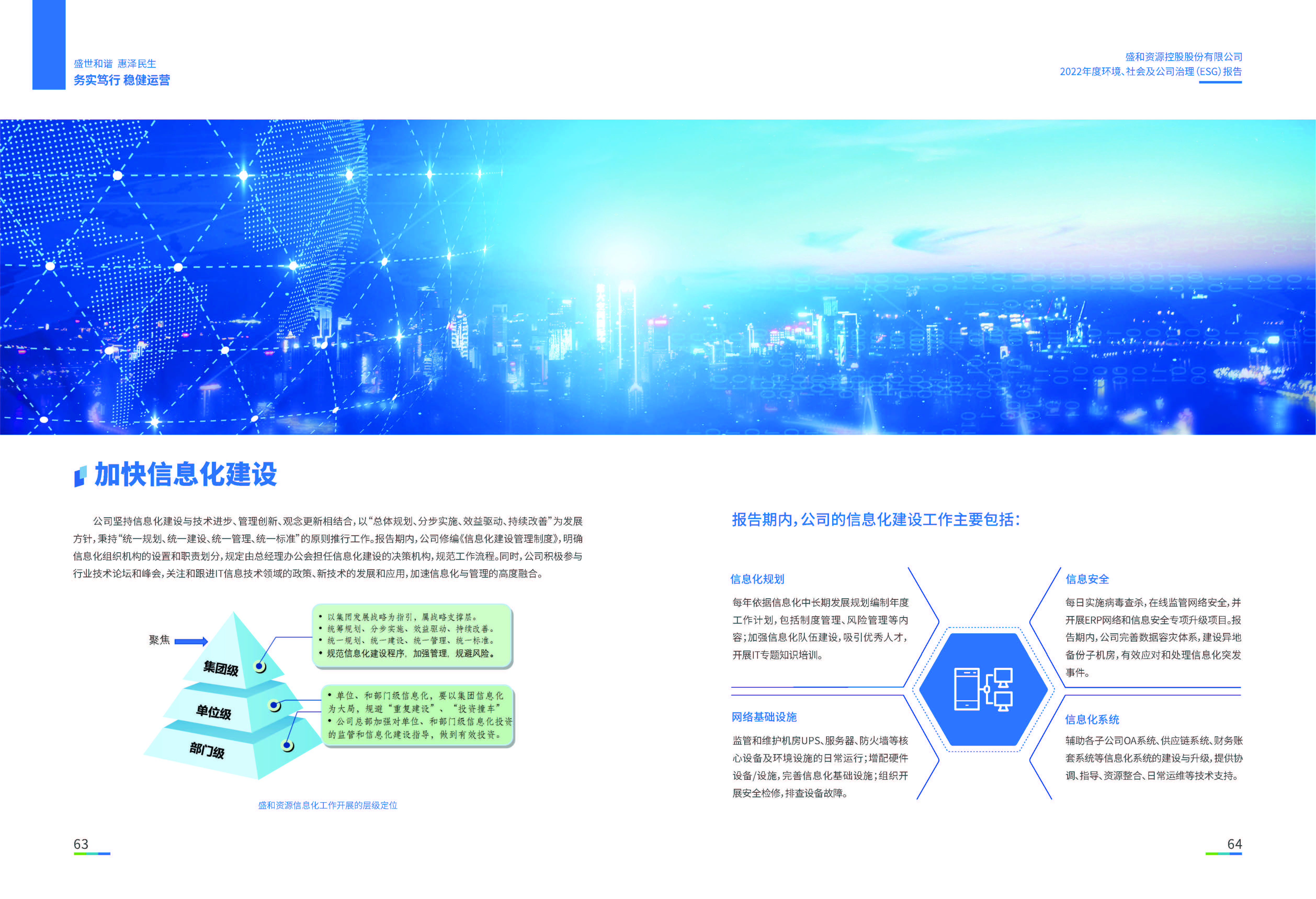 1.BG视讯资源：BG视讯资源2022年度环境、社会、公司治理（ESG）报告_页面_33